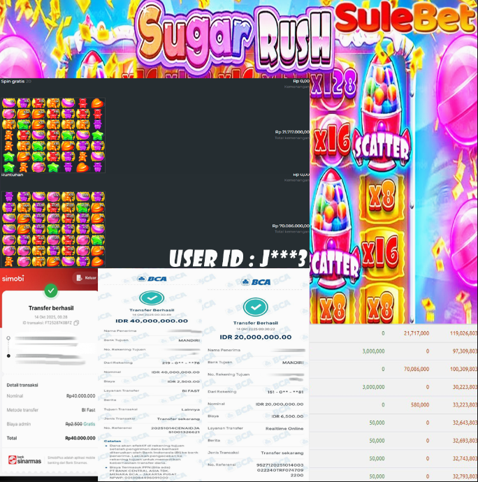 IITOTO – JACKPOT SUGAR RUSH Rp.100.000.000.,- LUNAS !!!