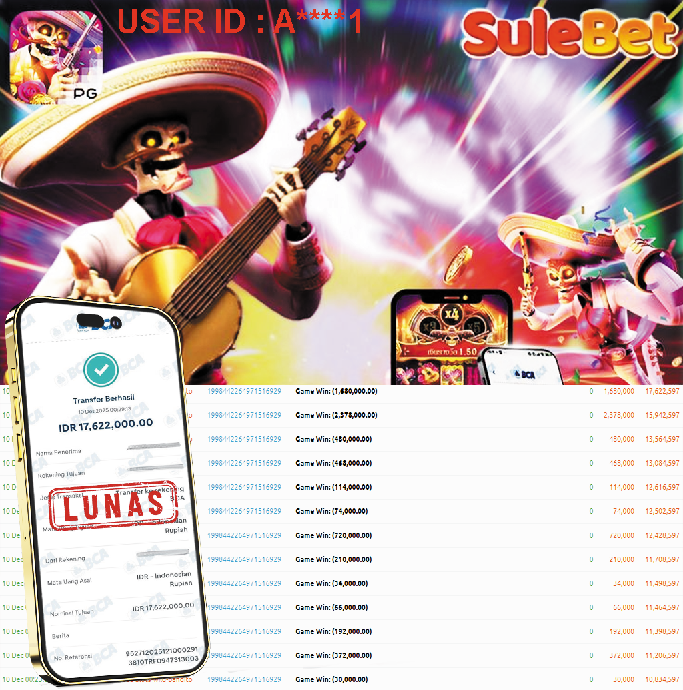IITOTO – JACKPOT Wild Bandito Rp.17.622.000.,- LUNAS !!!