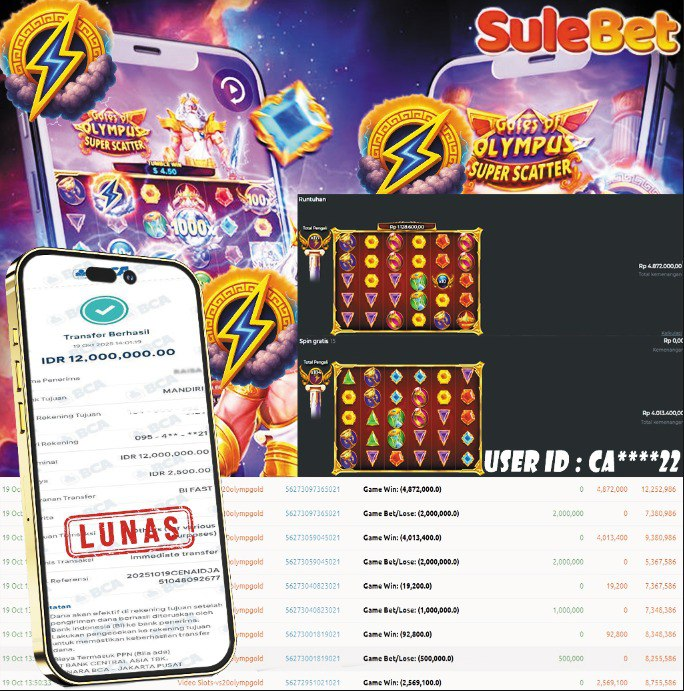 IITOTO – JACKPOT olmypus super scatter Rp.12.000.000.,- LUNAS !!!