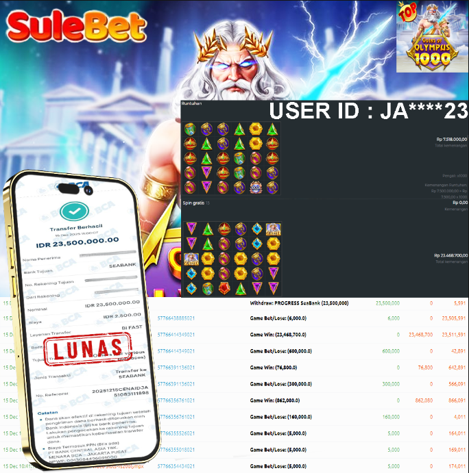 IITOTO – JACKPOT Gates of Olympus 1000 Rp.23.500.000.,- LUNAS !!!