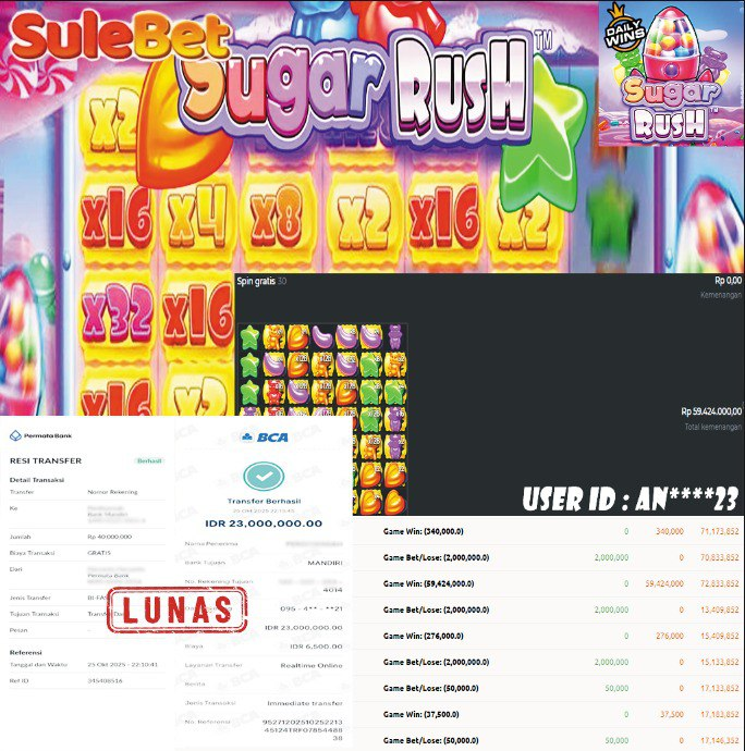IITOTO – JACKPOT Sugar Rush Rp.63.000.000.,- LUNAS !!!