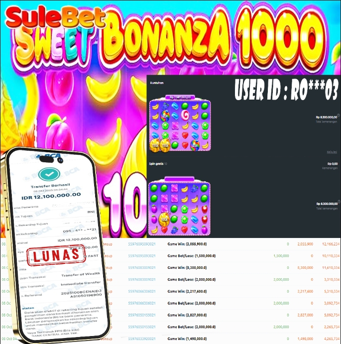 IITOTO – JACKPOT SWEET BONANZA 1000 Rp.12.100.000.,- LUNAS !!!