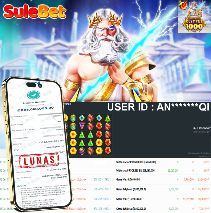 IITOTO – JACKPOT Gates of Olympus 1000 Rp.25.060.000.,- LUNAS !!!