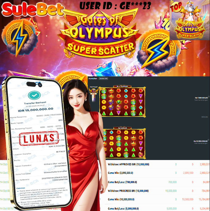 IITOTO – JACKPOT Gates of OLYMPUS SUPER SCATTER Rp.15.000.000.,- LUNAS !!!